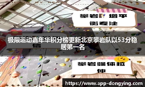 极限运动嘉年华积分榜更新北京攀岩队以53分稳居第一名